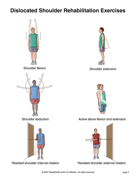 Exercises To Strengthen The Shoulder Joint - Exercise Poster