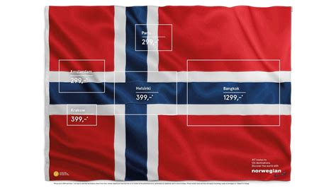 There Are Five Other Countries Hidden In This Norwegian Flag