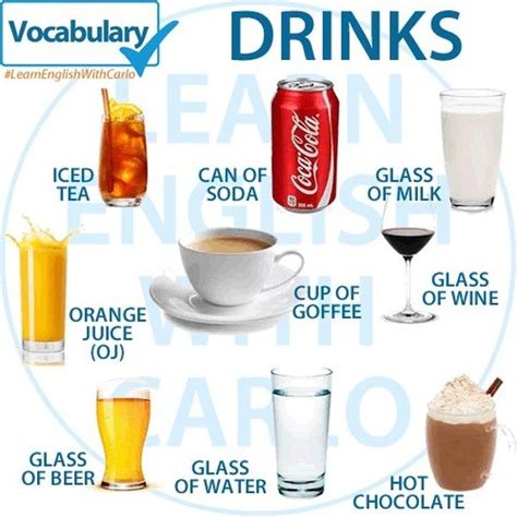 Learn English with Carlo on Instagram: “VOCABULARY - Beverages (drinks ...