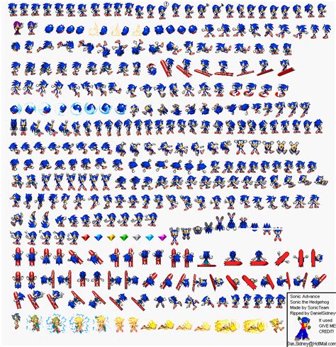 Sprite Sheet For Sonic gif by Proto5000 | Photobucket