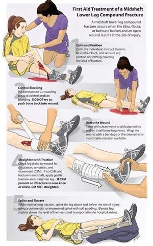 First aid for fractures | Kothari Hospital