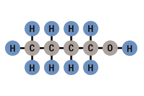 The molecular structure of Butanol and formula structure