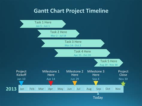 36 Free Gantt Chart Templates (Excel, PowerPoint, Word) ᐅ TemplateLab