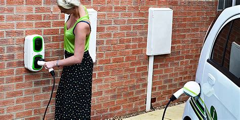 Electric Vehicle Home Charging Point | From just £150 Full Installed