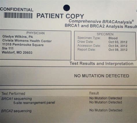 A BRCA Testing Journey – The Previvor