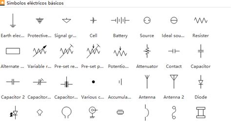 Símbolos eléctricos básicos y su significado