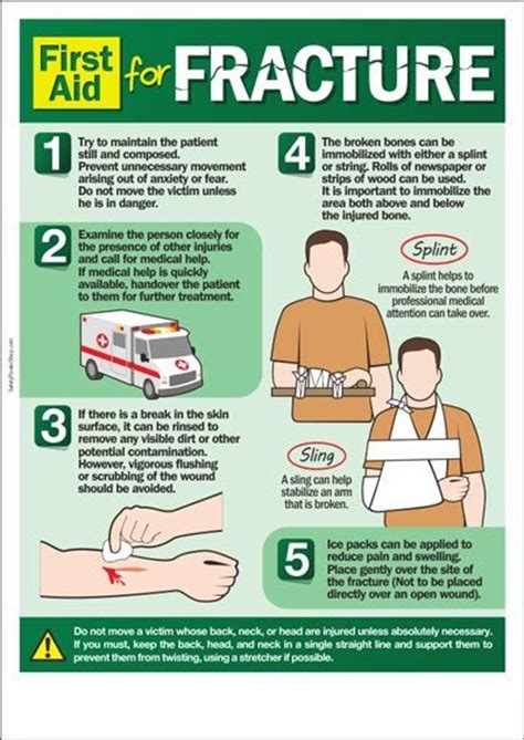 Health and safety Poster: First Aid For Fracture | First aid treatment ...