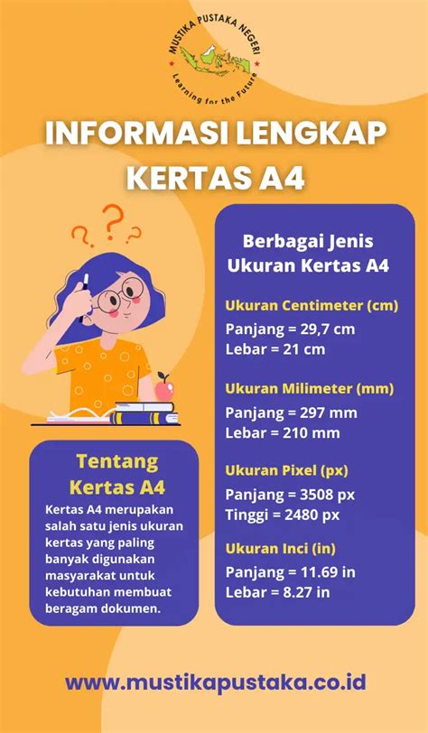 Ukuran Kertas A4: Centimeter, Milimeter, Pixel, dan Inci - PT Mustika ...