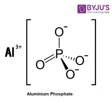 Aluminium Phosphate (AlPO4) - Aluminium Phosphate Structure, Molecular ...