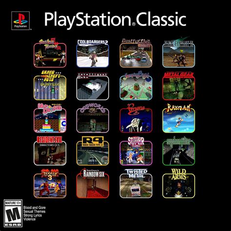 The complete list of 20 games built-in to the #PlayStationClassic has ...