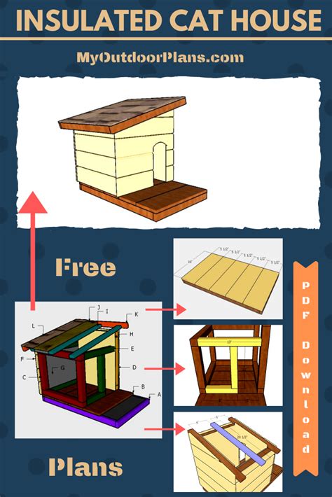 the instructions for how to build a cat house