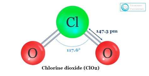 Heredero Reductor tornado chlorine gas formula poco Mirar furtivamente rock