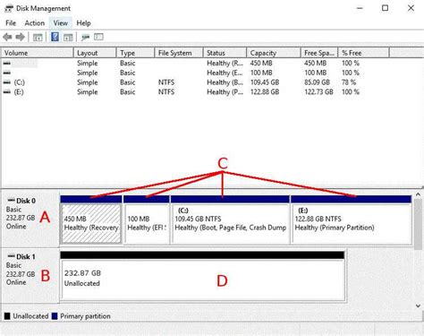 Windows Server Software RAID - Hetzner Docs