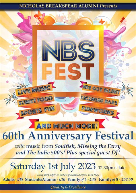 NBS Fest - Nicholas Breakspear Catholic School