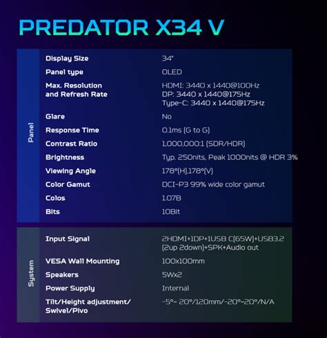 Acer Predator X34 V: Premium gaming monitor announced with a high ...