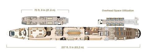 Create Your Own World's Longest Flight: Boeing Private 777X in 2020 ...