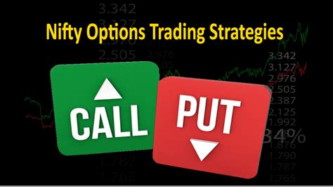 Generate Nifty Options Trading Strategies Quickly - StockManiacs