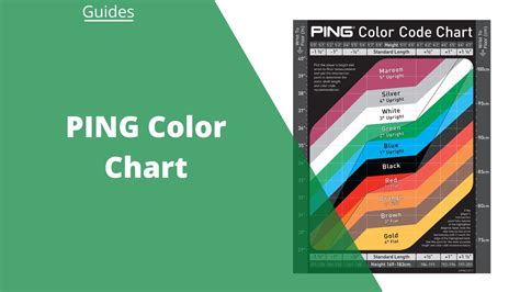 The Ping Color Chart: 7 Steps to Pick the Right Clubs