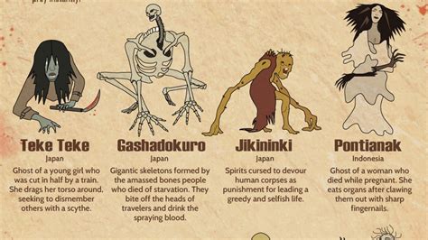 Here Are 45 Awesome Mythology Creatures That Will Scare Your Pants Off ...