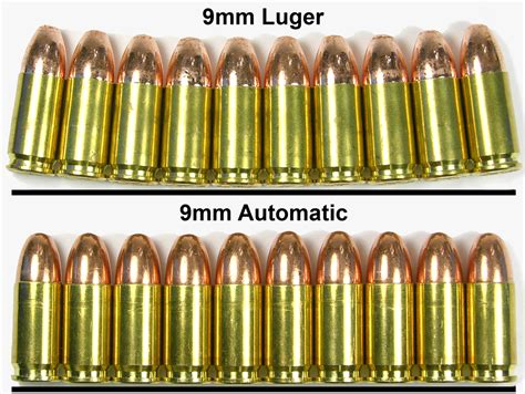 9mm Auto vs. 9mm Luger - Which is Better? - Shooting Times