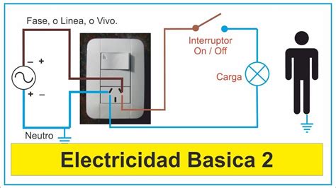 Pin en electricidad