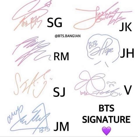 Üyelerin imzaları... 💜 | Bts signatures, Bts quotes, Bts book