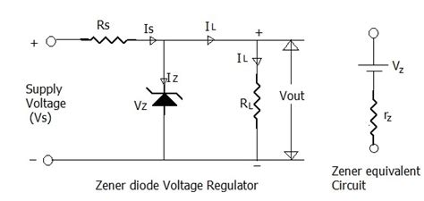 zener diode voltage regulator | zener diode Application note