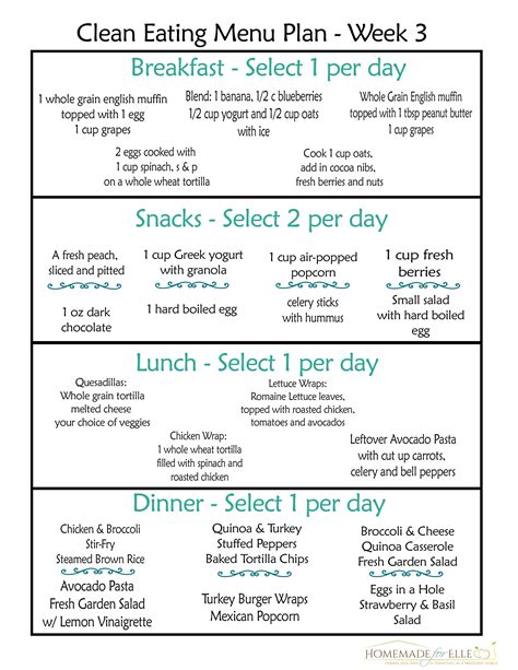 Clean Eating Meal Plan PDF {with recipes your family will love!} ⋆ ...