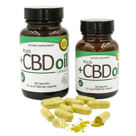 Buy Cannabidiol Supplement Online - Healthy Hemp Oil.com