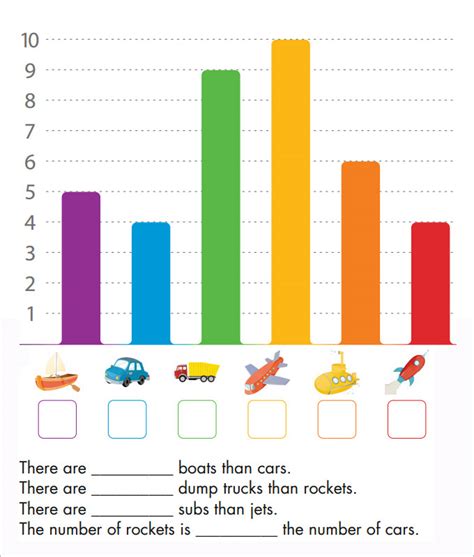 16+ Sample Bar Graph Worksheet Templates | Free PDF Documents Download ...