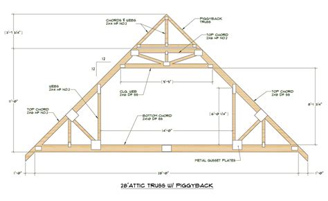 Medeek Design Inc. - Truss Gallery