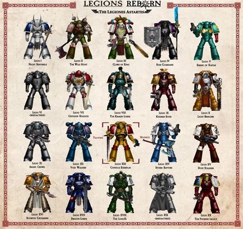 Pin by Kristen Zra on Y warhammer 40k space marines | Warhammer 40k ...