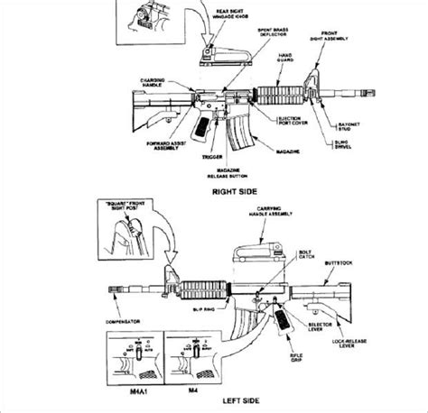 M4 Carbine Parts List