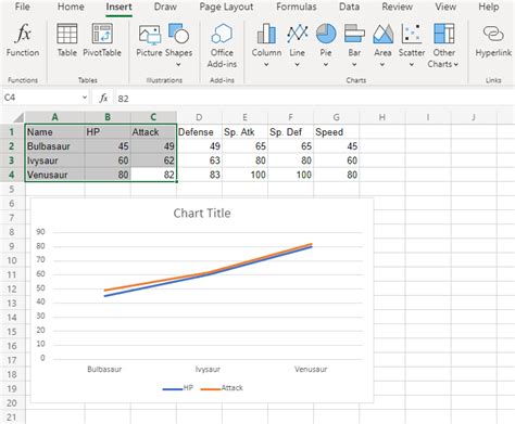 Excel Line Charts