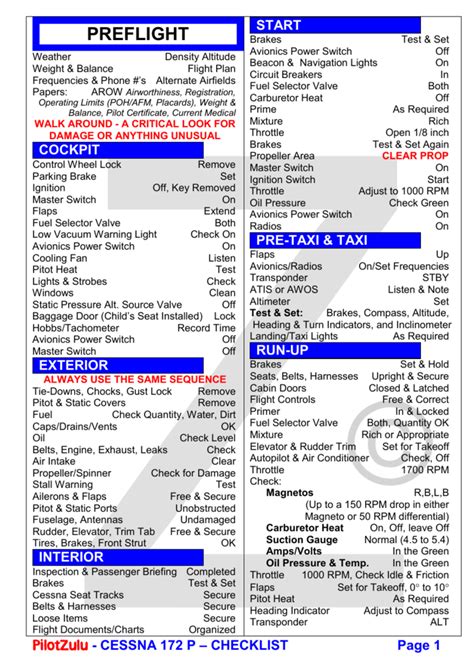 Cessna 172 Checklist Printable