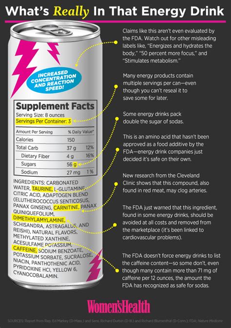 The Truth About Energy Drinks | Energy drink ingredients, Energy drinks ...