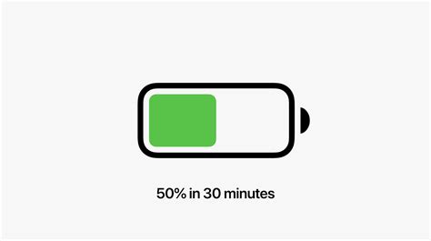 New MacBook Pro battery life vs Intel MacBook Pro - 9to5Mac