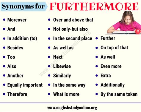 Important Synonym 40 Useful Words To Use Instead Of