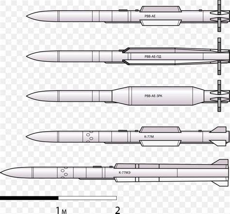 R-77 Air-to-air Missile AIM-120 AMRAAM Vympel NPO, PNG, 2000x1863px ...