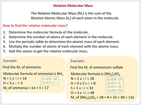 Relative Molecular Mass & Relative Formula Mass (video lessons ...