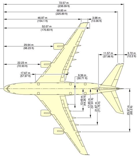 Airbus A380 Dimension Drawing at GetDrawings | Free download