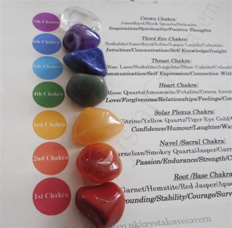 Best Price CHAKRA HEALING CRYSTALS - 7 HEALING CRYSTALS - REIKI HEALING ...