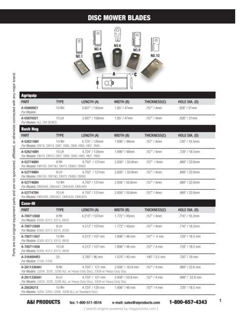 disc mower blades - Magazooms