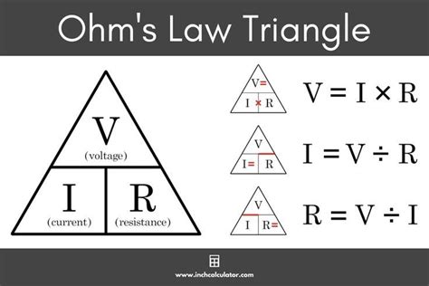 Ohm's Law Calculator | Ohms law, Power formula, Electrical circuit diagram