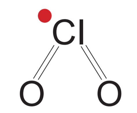 Chlorine Dioxide Cleaning for Cannabis Facilities - RX Green Technologies