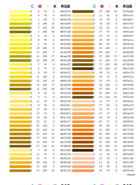 cmyk-pantone