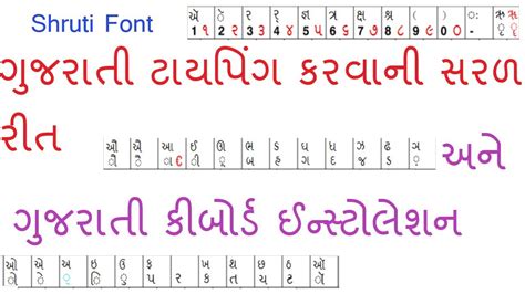 Shruti Font Gujarati Typing Download - geekslopte