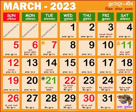 March 2023 Calendar Gujarati - Get Latest Map Update