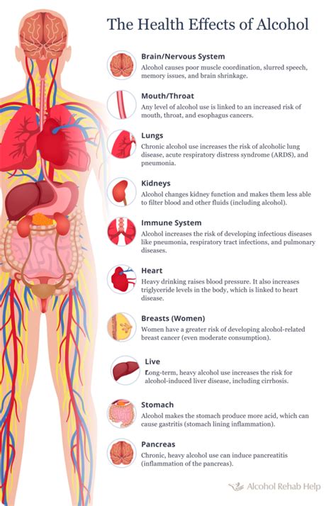 Does Alcohol Kill Brain Cells? Side Effects & Treatment