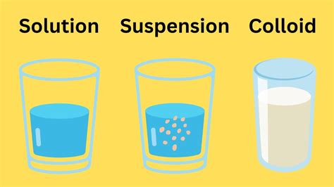 Colloid Suspension Solution